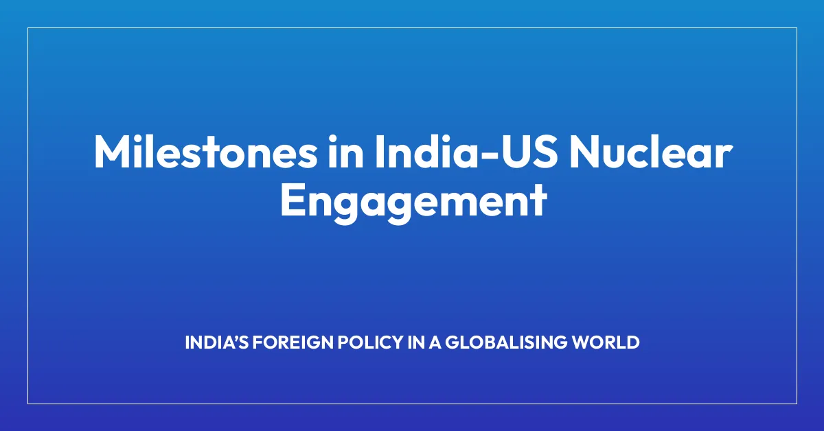 Milestones in India-US Nuclear Engagement